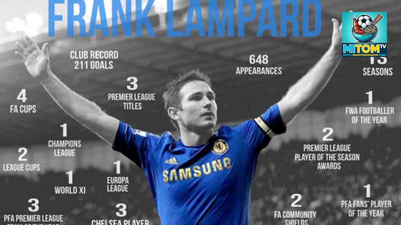 Frank Lampard dẫn đầu bảng xếp hạng ghi bàn của Chelsea với 211 lần lập công trong 648 trận